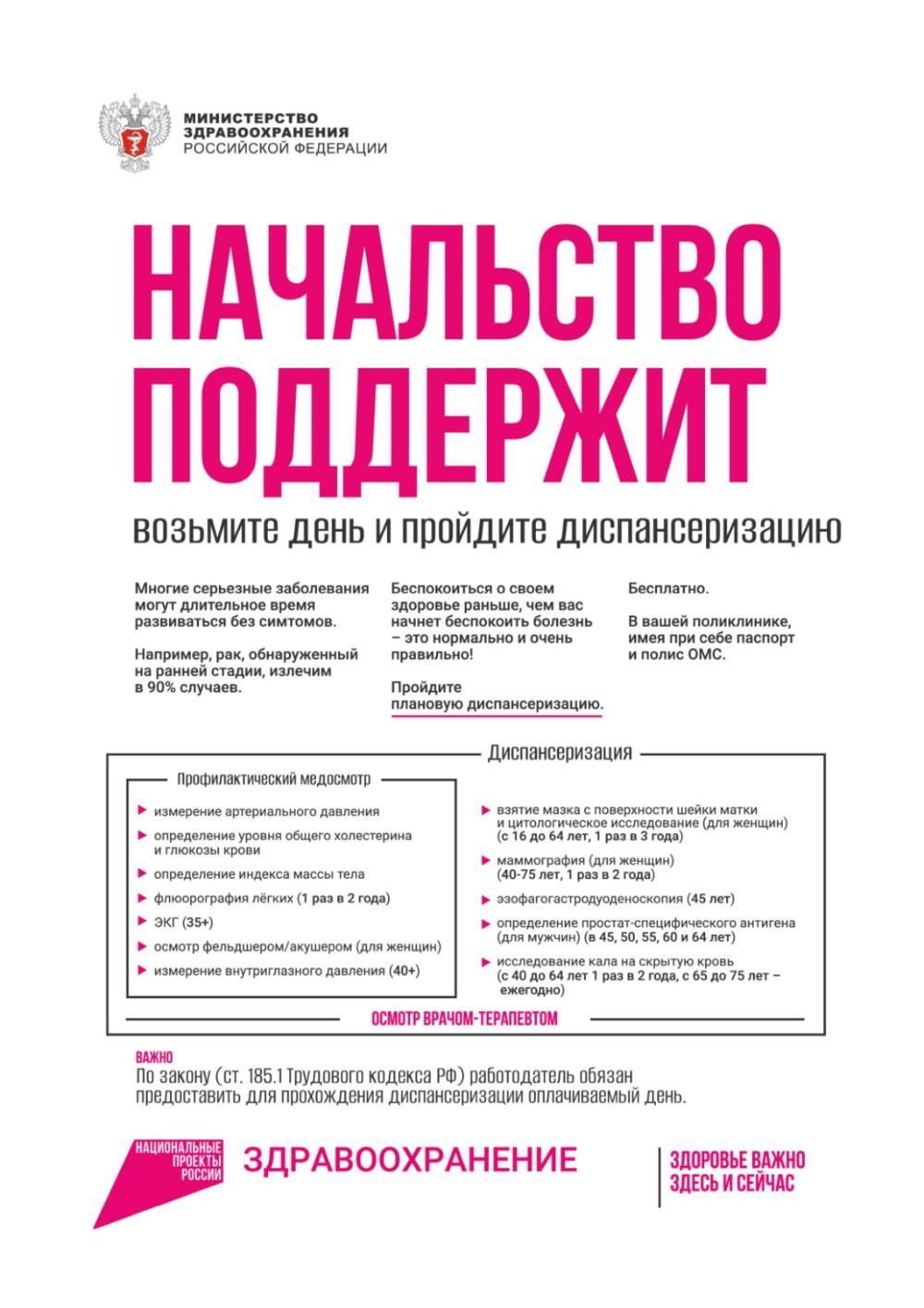 Неделя ответственного отношения к здоровью