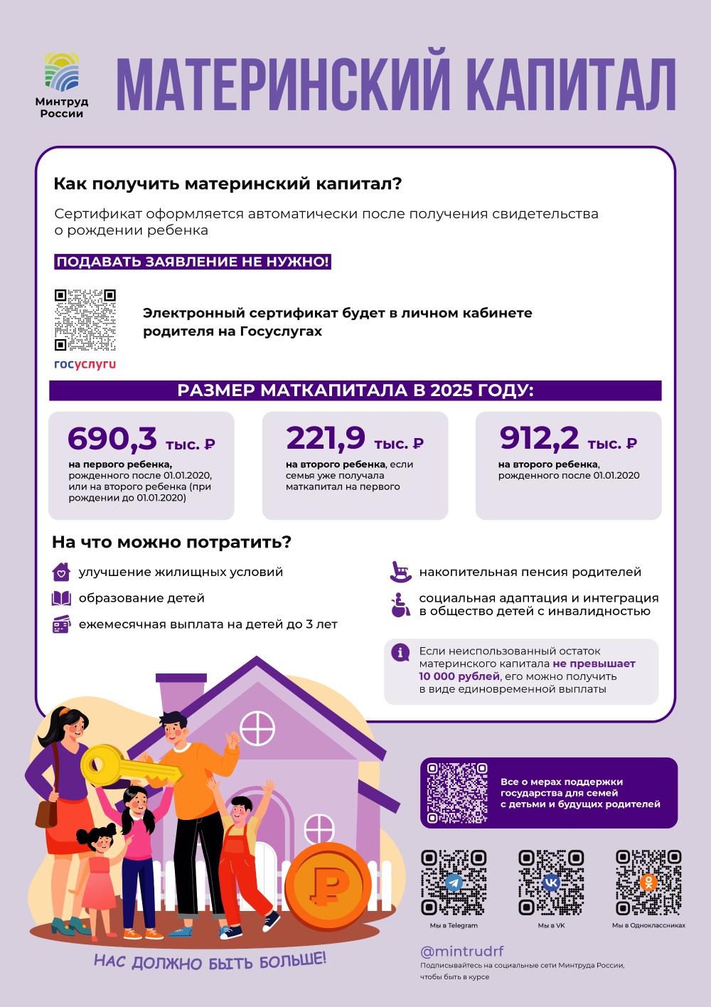 Действующие меры социальной поддержки семей с детьми